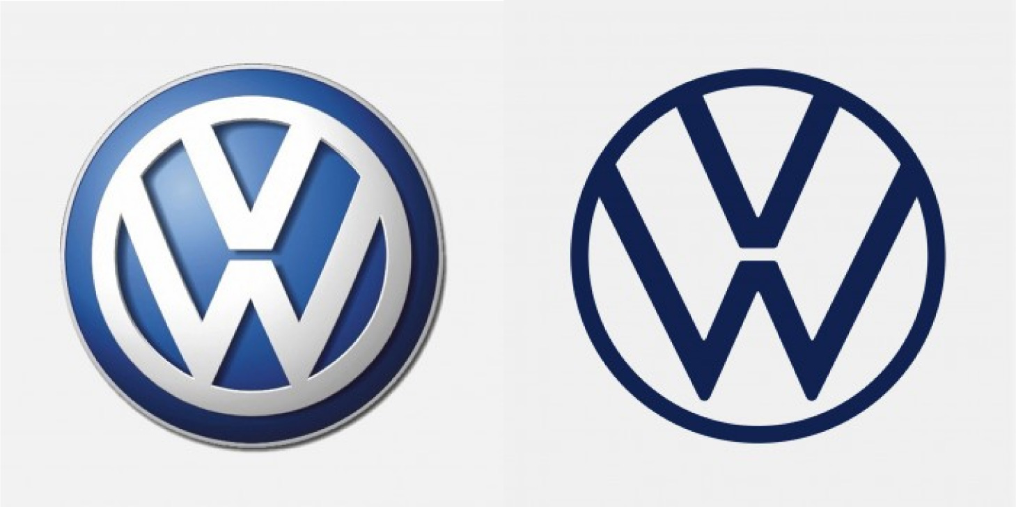 Логотип Volkswagen 2022